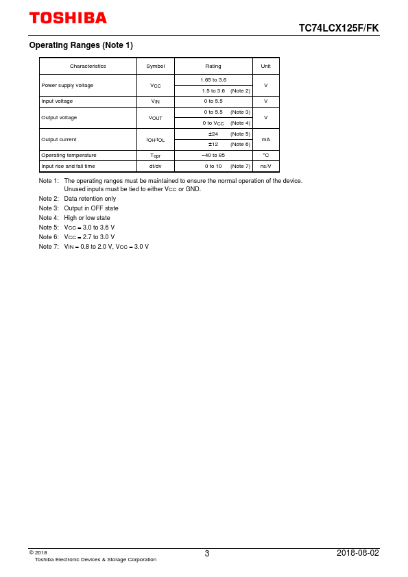 TC74LCX125F