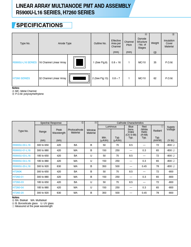 H7260-04