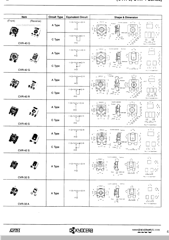 CVR-32C-xxx