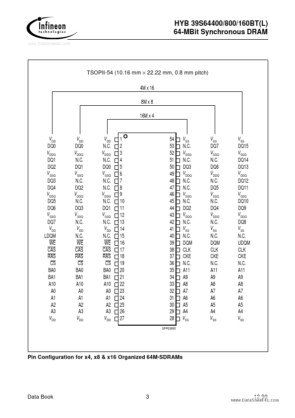 HYB39S64400BT