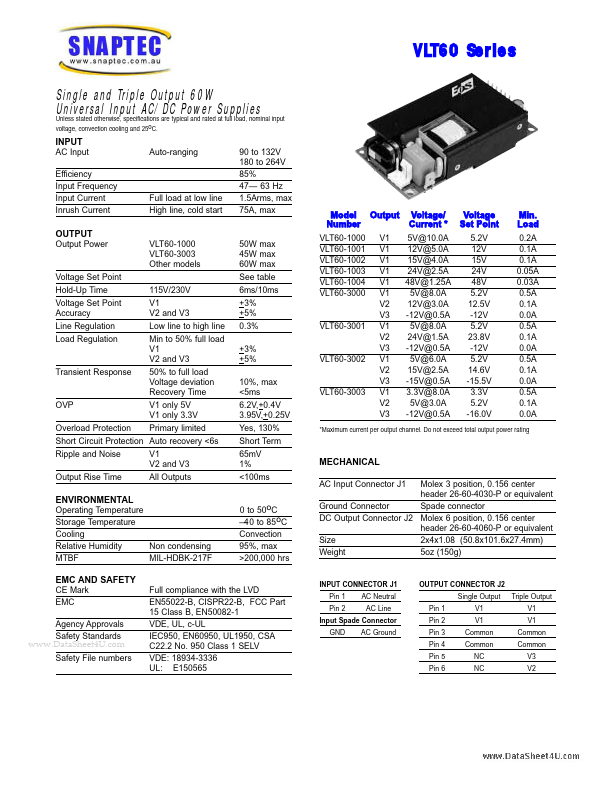 VLT60-3003