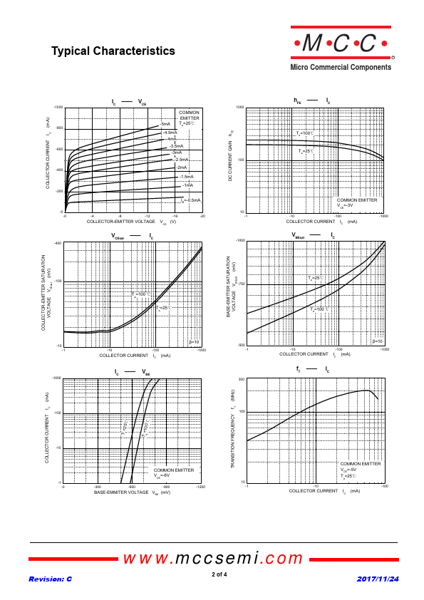 2SB1132-R