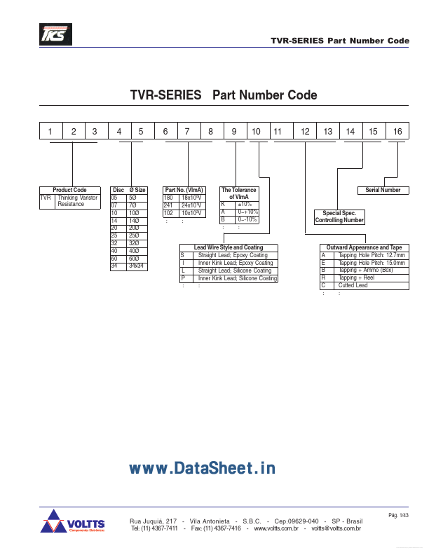 TVM1A270K