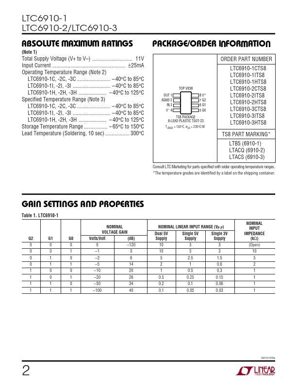 LTC6910-1