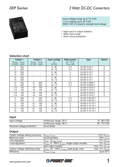 24IXP3-1212-7