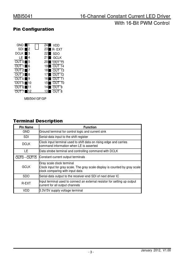 MBI5041