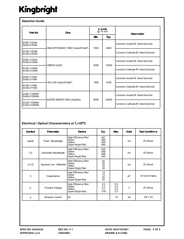 SC56-11YWA