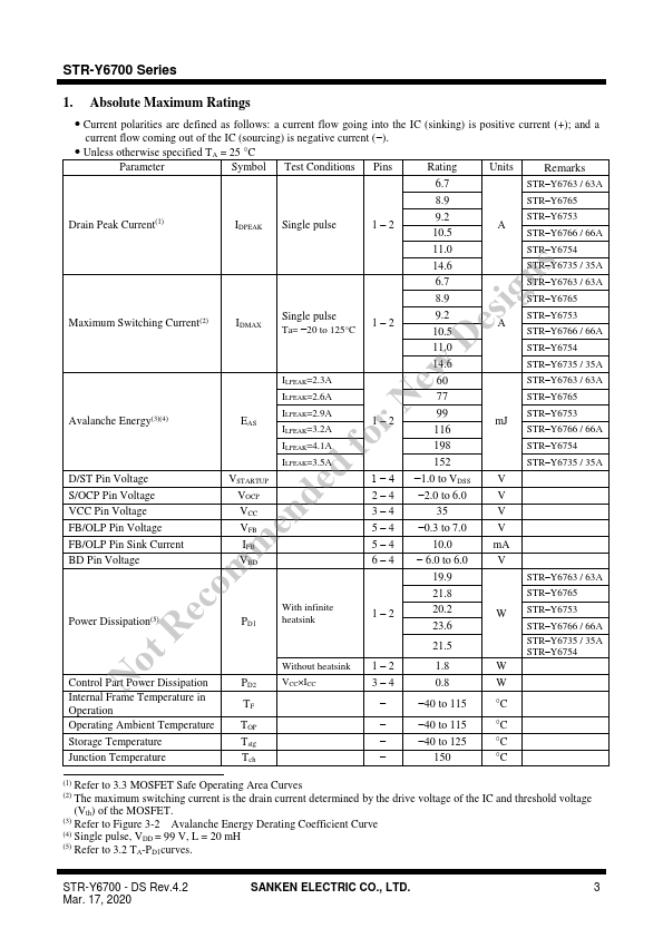 STR-Y6735A