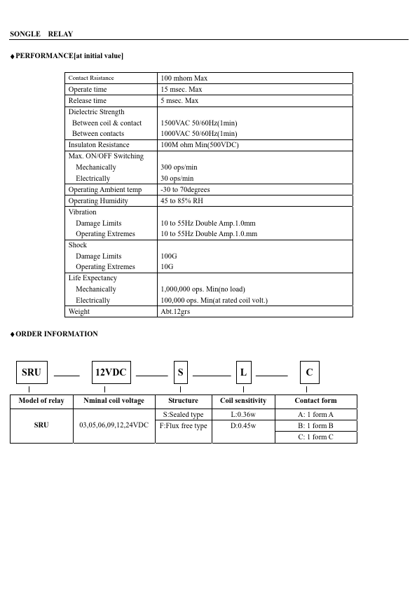 SRU-09VDC-F-L-C