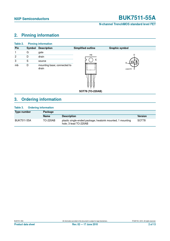 BUK7511-55A