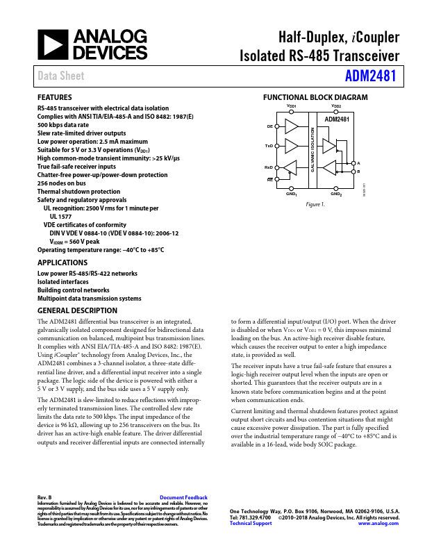 ADM2481