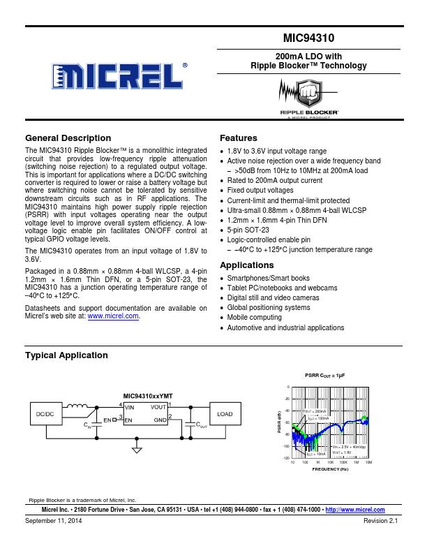 MIC94310