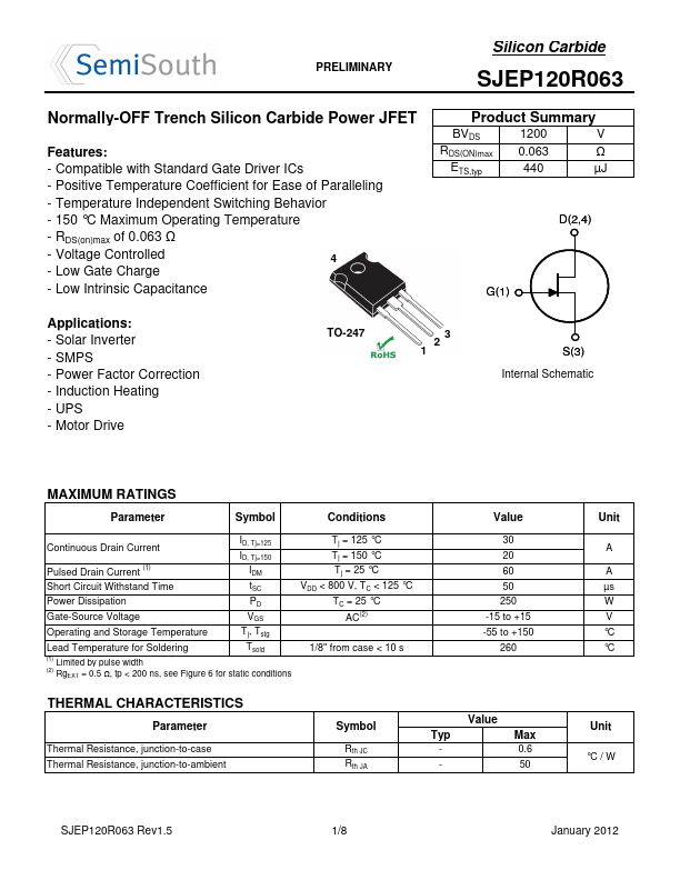 SJEP120R063