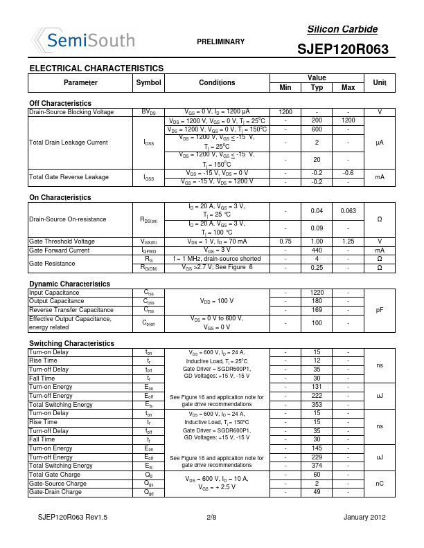 SJEP120R063