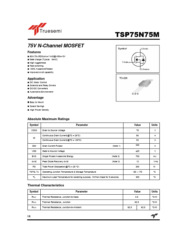 TSP75N75M