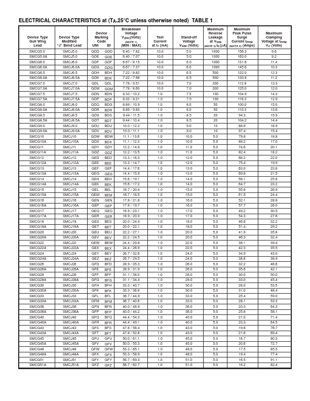 SMCJ6.5A