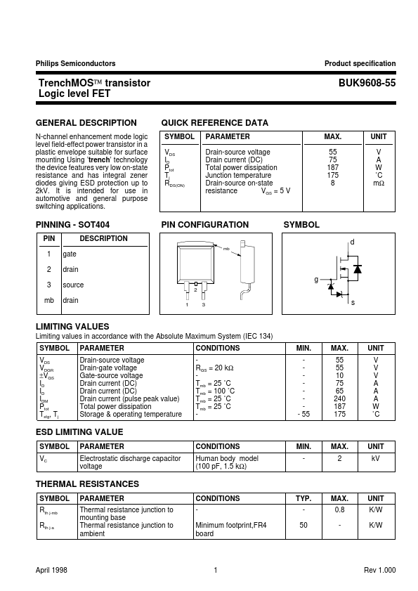 BUK9608-55