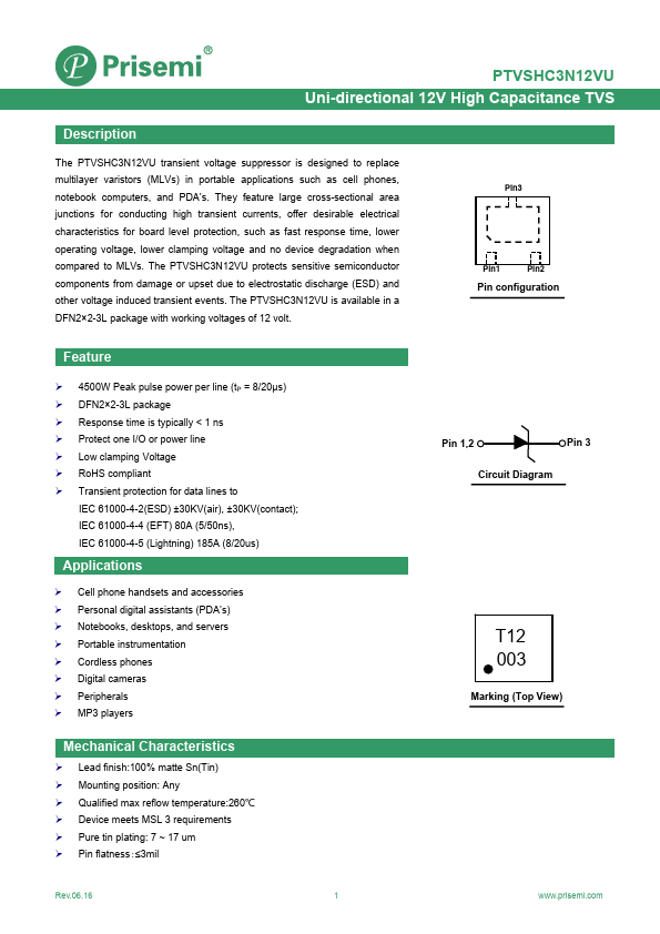 PTVSHC3N12VU Datasheet Preview