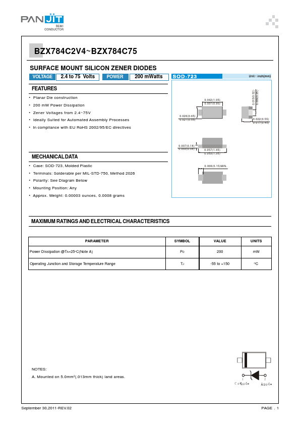 BZX784C7V5