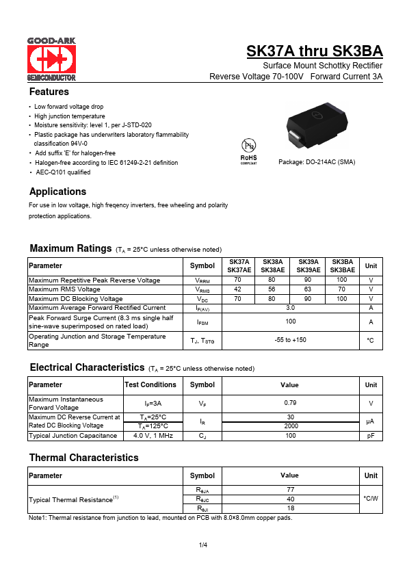 SK39A