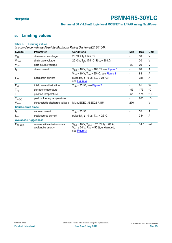 PSMN4R5-30YLC