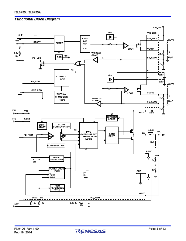 ISL6455A