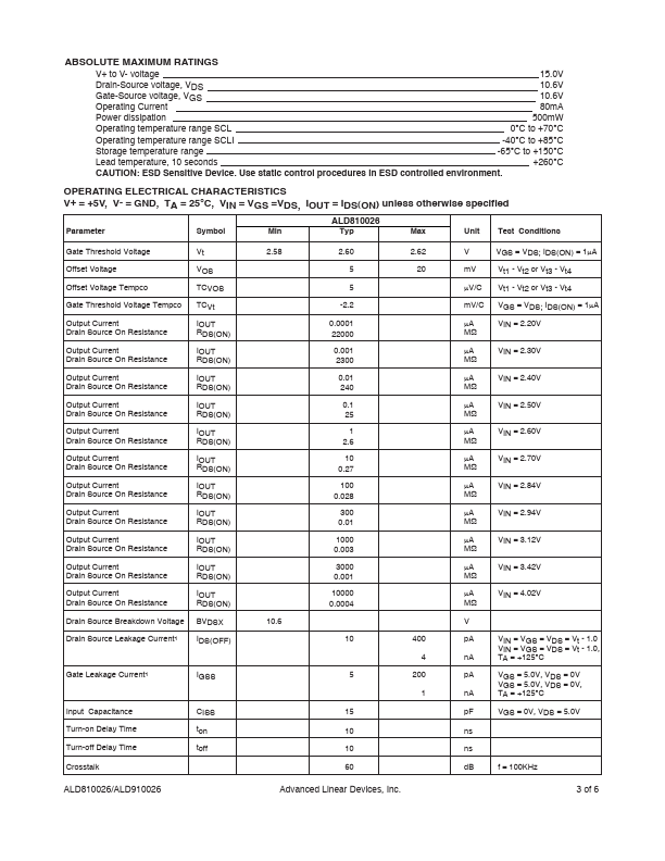 ALD810026