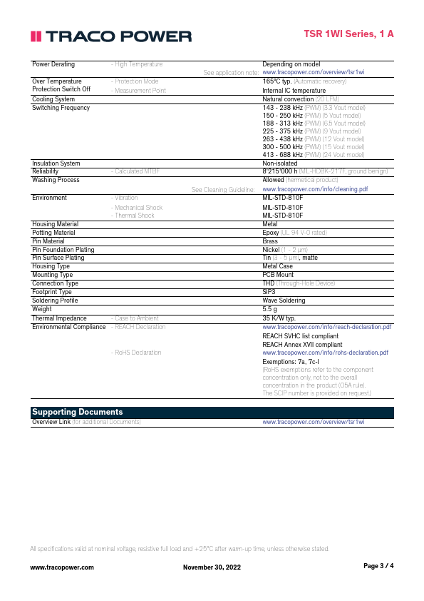 TSR1-4850WI