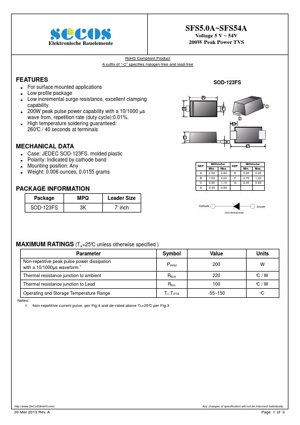 SFS24A