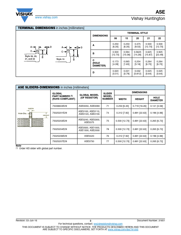 ASE0100