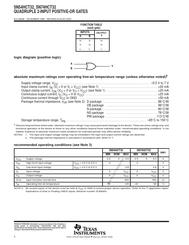 SNJ54HCT32W