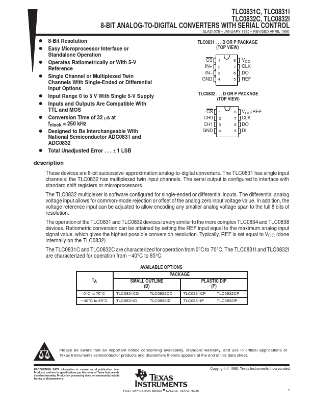 TLC0832I