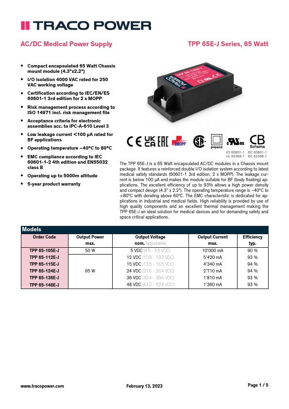 TPP65-105E-J