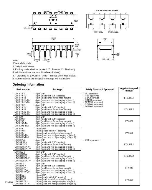 LTV849