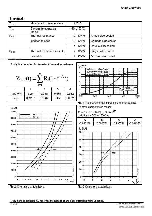 5STP45Q2600