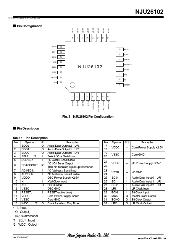 NJU26102