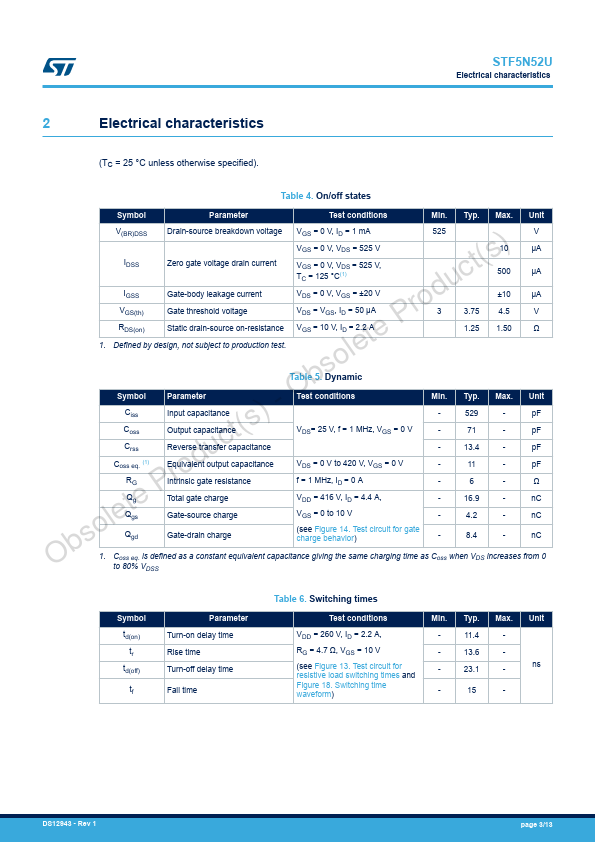 STF5N52U