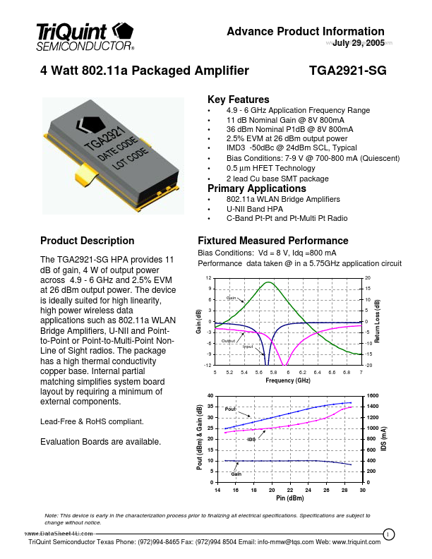 TGA2921-SG