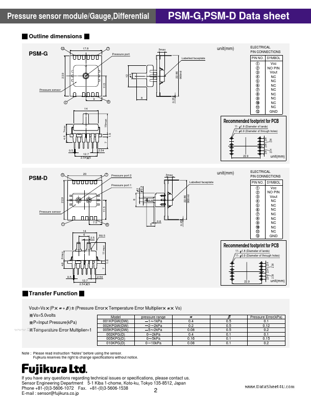 PSM-002KPGW