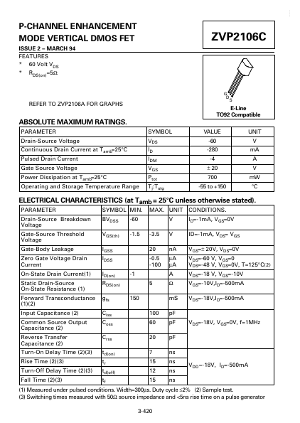 ZVP2106C