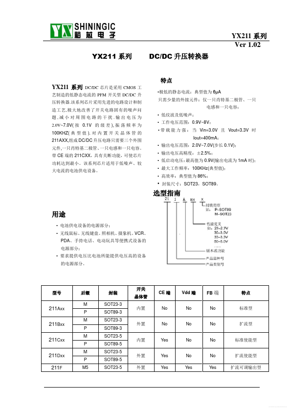 YX211