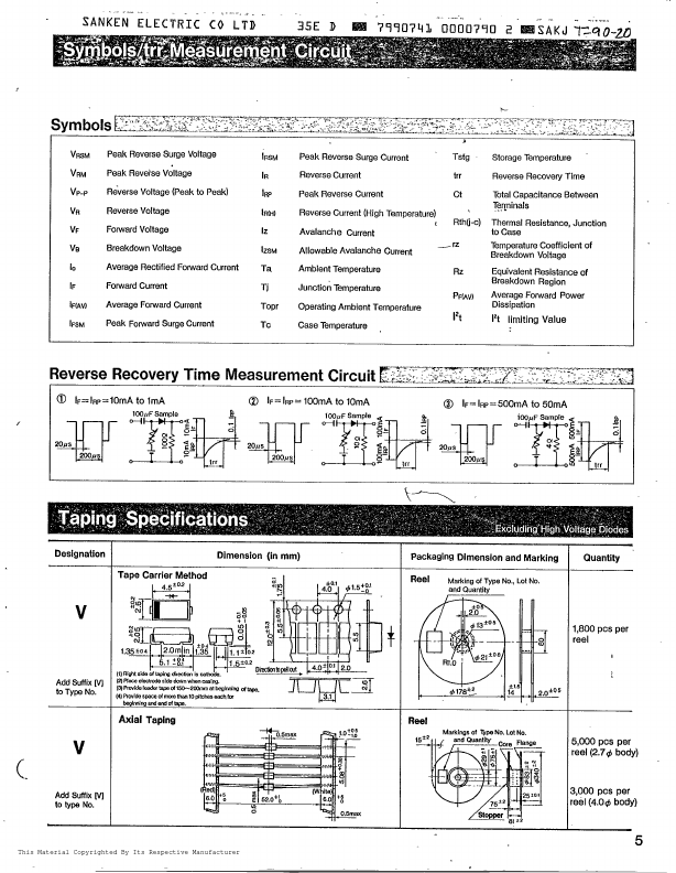 CTG-22R