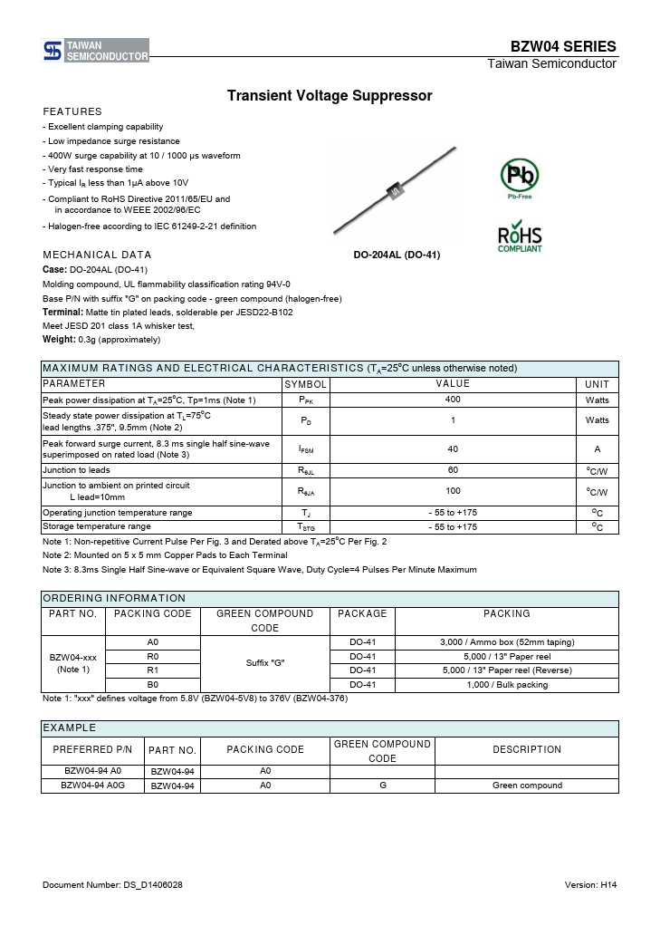 BZW04-188