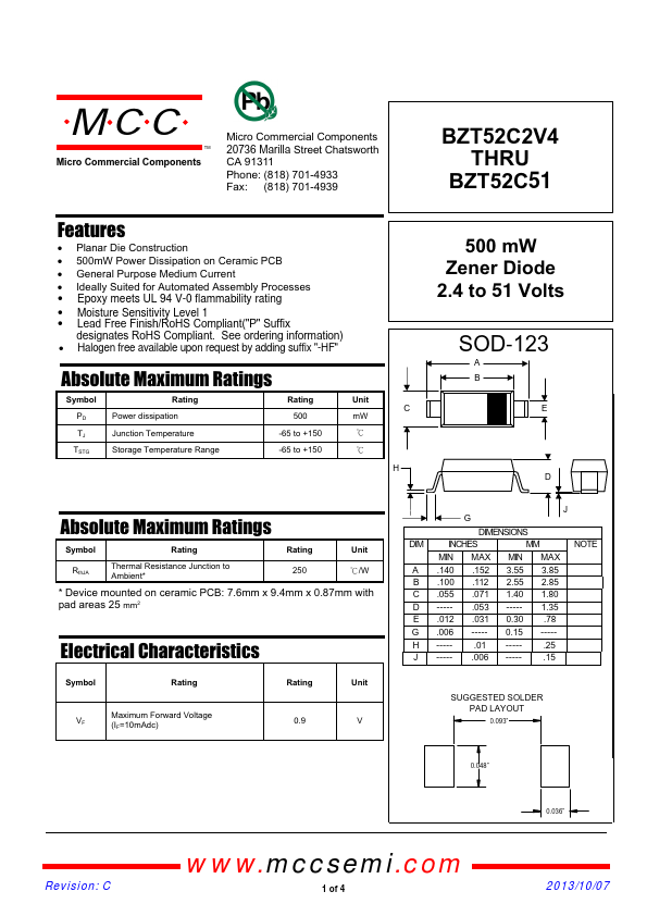 BZT52C33