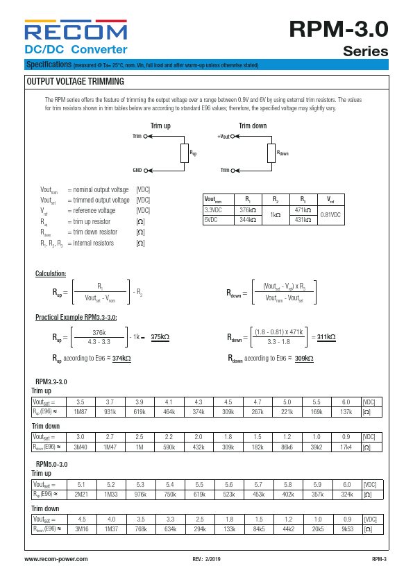 RPM3.3-3.0