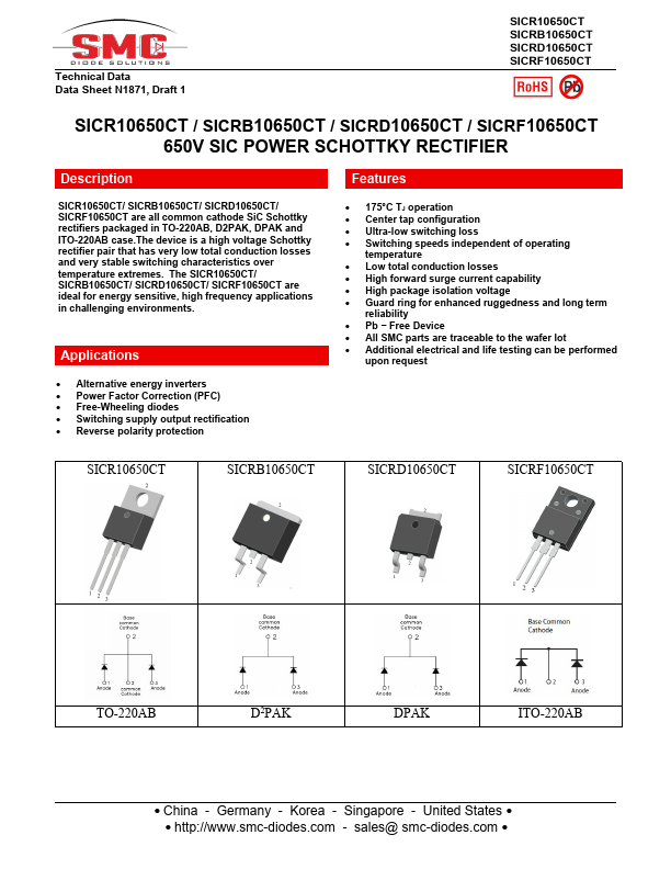 SICR10650CT