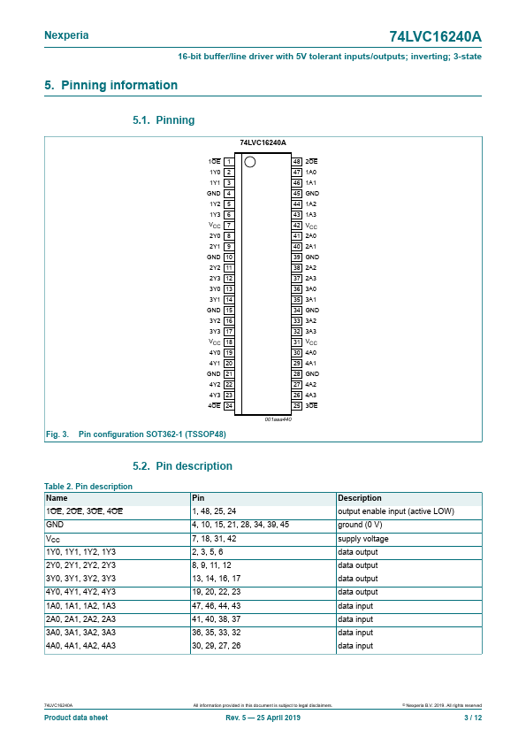 74LVC16240A