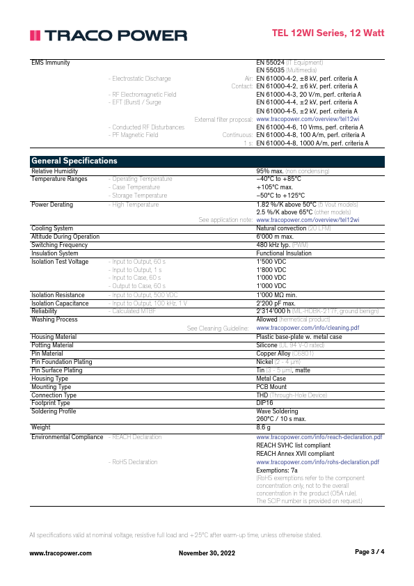 TEL12-2415WI