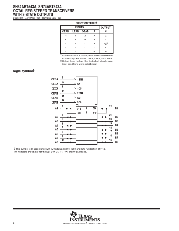 SN74ABT543A