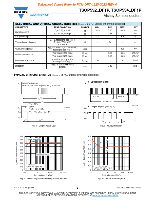 TSOP53240DF1P